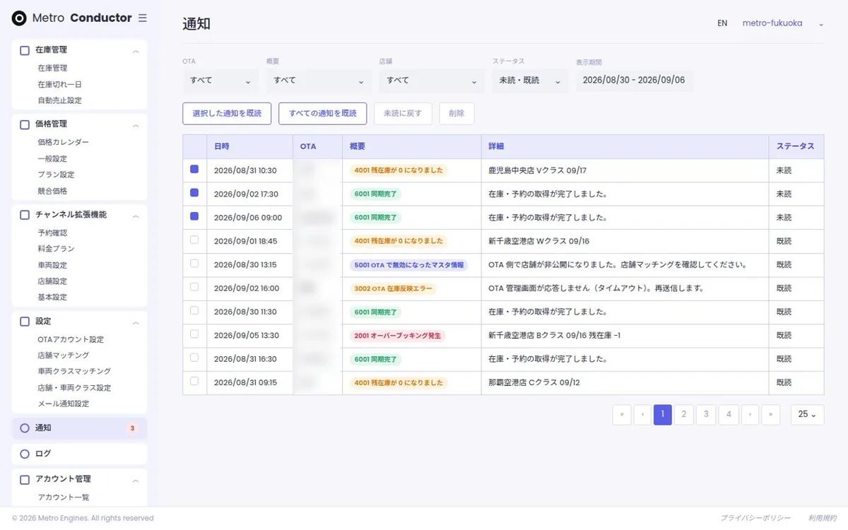 売り切れと過剰販売を防ぐ
