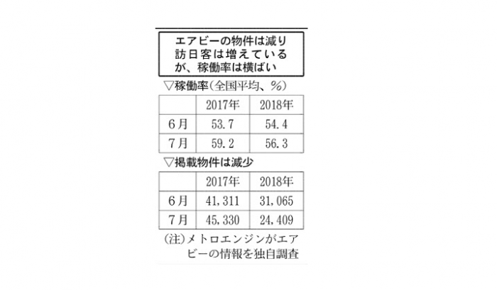 nikkei