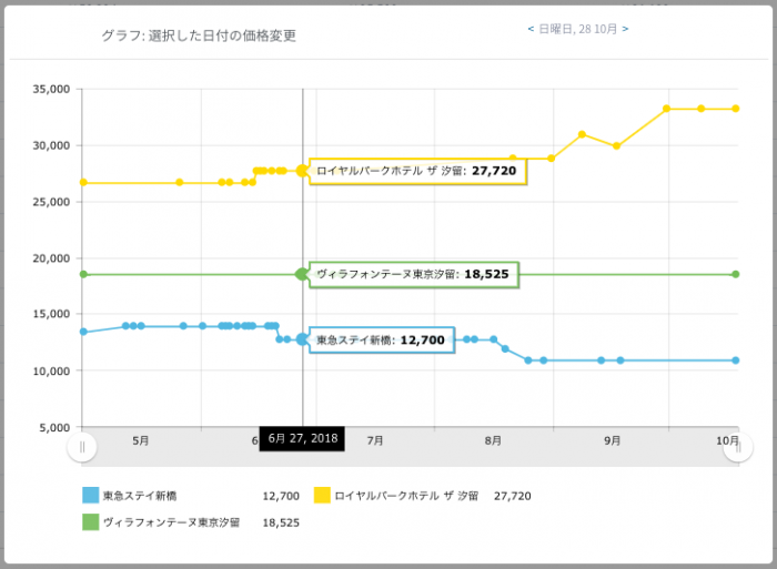 %e3%82%b9%e3%82%af%e3%83%aa%e3%83%bc%e3%83%b3%e3%82%b7%e3%83%a7%e3%83%83%e3%83%88-2018-10-22-11-04-45